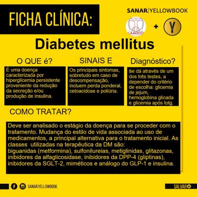 Diabetes Mellitus causas e consequências